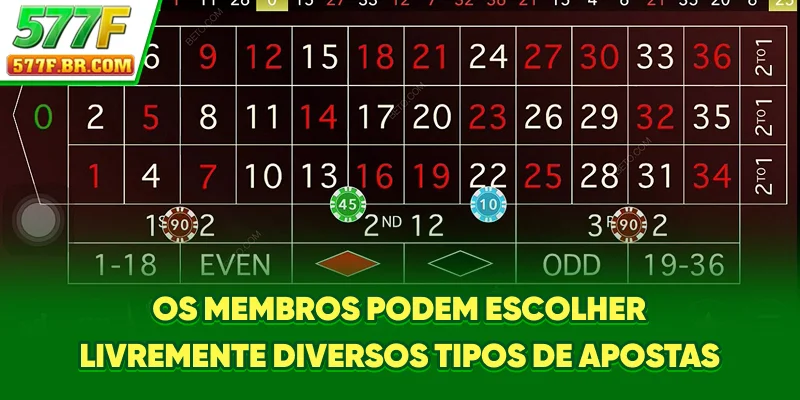 Os membros podem escolher livremente diversos tipos de apostas